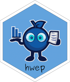 Logo of hwep with a cartoon blueberry holding a histogram and a report
