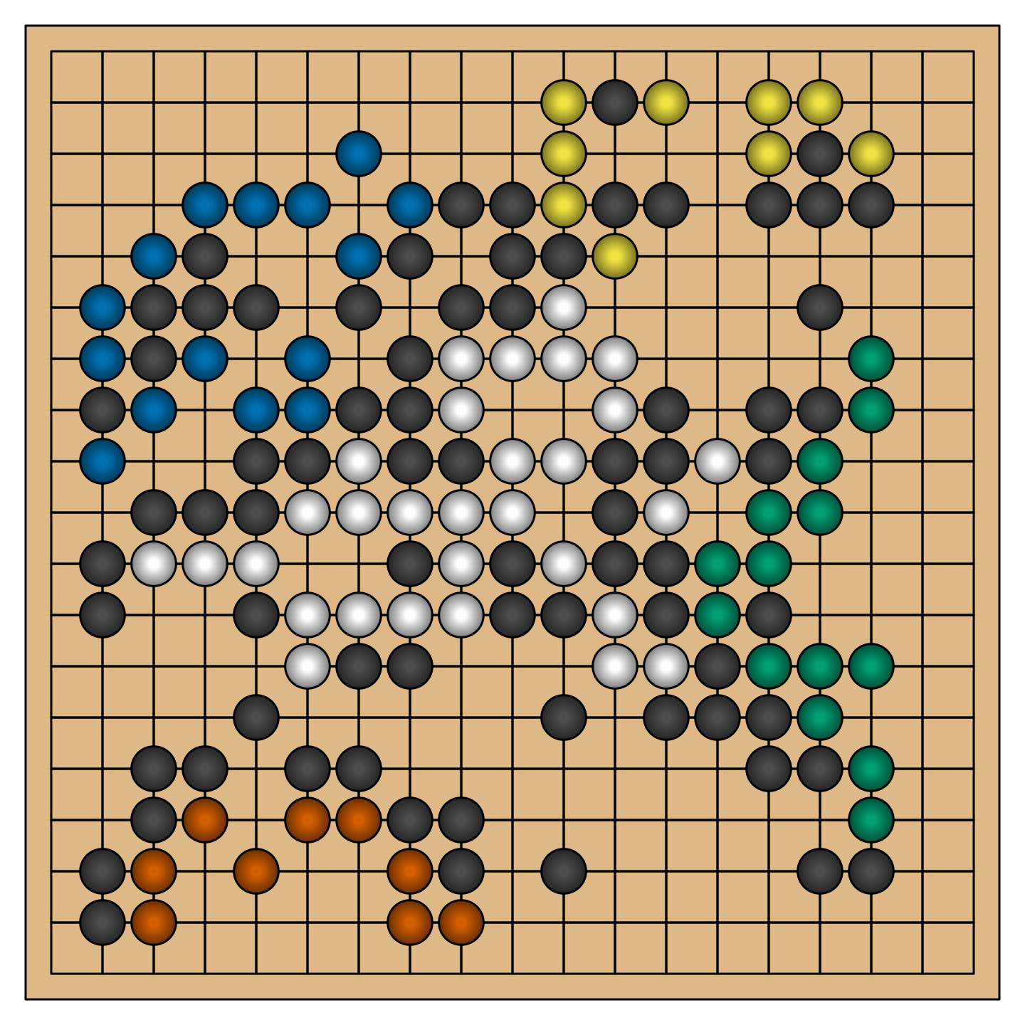 Multi-player Go diagram